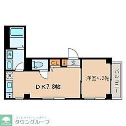 プランドール南小岩 401