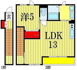 ステイブルハイム
