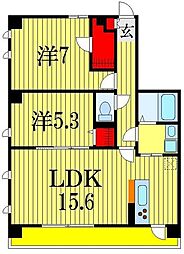 パルテール習志野