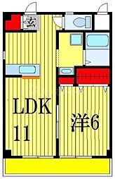 蔵屋マンション第二