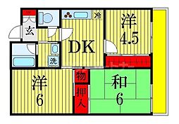 プレイスセトル