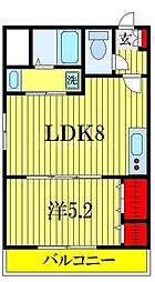 センチュリーヒルズ