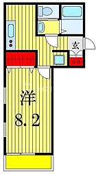 グランデ・コモド