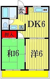 ハイツストーンリーク