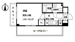 バードピア実籾