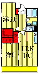 シャルマンコート