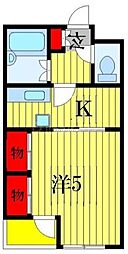 セントビック津田沼