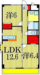 Ｐｒｉｍａｖｅｒａ