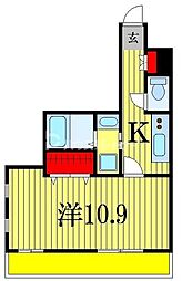 アンブラッセ新検見川
