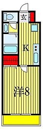 セナリオフォルム船橋