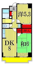 グラースマロニエ