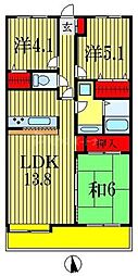 グリーンパーク船橋