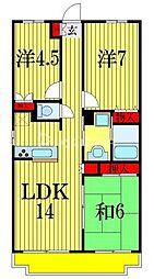 ホーム上の台