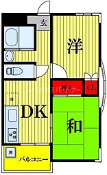 津田沼ホームズ