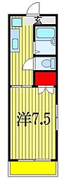 メゾン・デ・ボナール