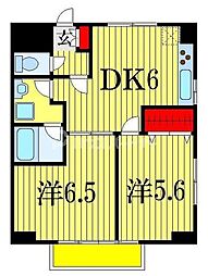 グローバル駿河台