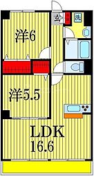 パルテール習志野