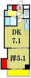 maison　de　T’ｓ