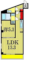 Regulus本大久保