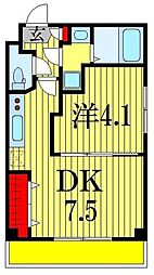 アウル