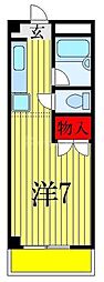 ヴィラ・パンテオン
