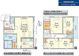 小平市中島町　全1棟　新築一戸建住宅
