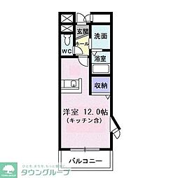 さいたま市見沼区大字東門前