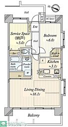 蕨市中央１丁目