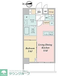 川口市本町１丁目