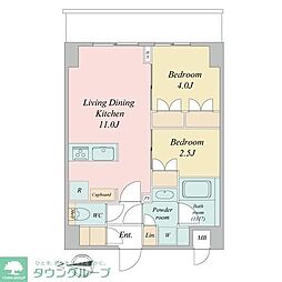 川口市本町１丁目