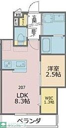 さいたま市中央区下落合５丁目