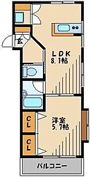 さいたま市南区大字太田窪