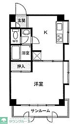 さいたま市中央区下落合６丁目
