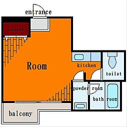 ガーデンハウスひろ 201