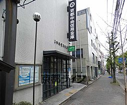 京都市左京区北白川下別当町