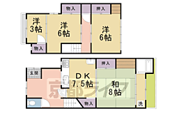 上賀茂南大路町貸家 -