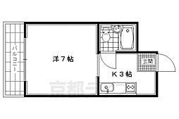 レジデンス太田I 204