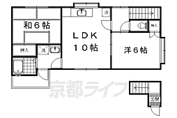 アドバンステラス紫竹西南町 201