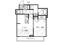 プレサント牛若 202