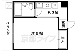 クラインハウス 306