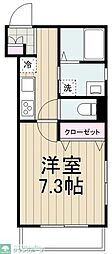 新宿区西新宿７丁目