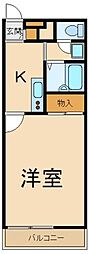 練馬区高松１丁目