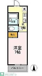 中野区沼袋１丁目