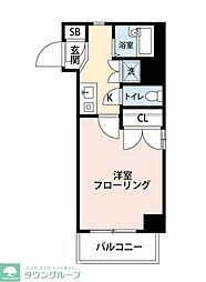 練馬区貫井２丁目