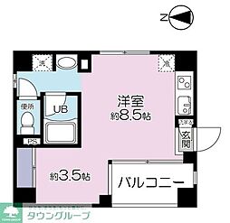 新宿区中落合３丁目