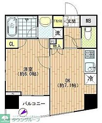 新宿区中落合３丁目