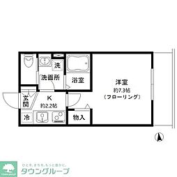 Ｐｅｎｎ．Ｃｕｒｔｉｓ