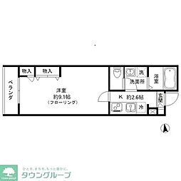 Ｐｅｎｎ．Ｃｕｒｔｉｓ