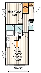 サンドリヨン 301