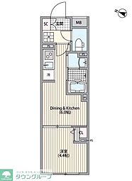 中野区野方１丁目